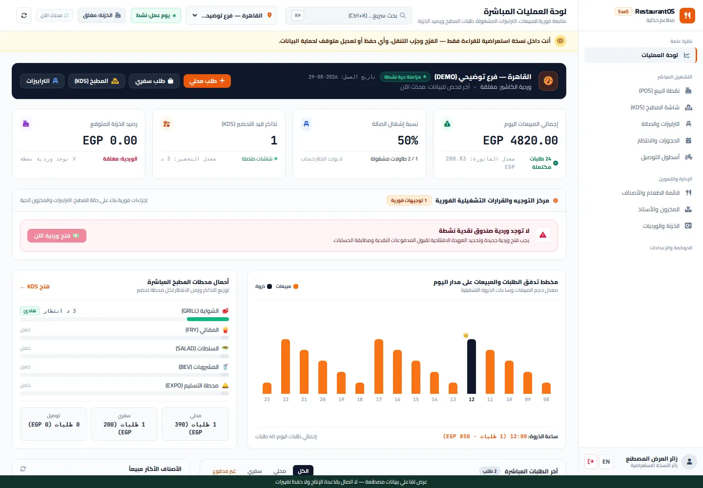 ريستورانت أو إس / RestaurantOS